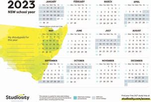 QLD, <b>NSW</b> and VIC the Key Dates listed in the CQUni Handbook. . Tafe nsw calendar 2023 pdf